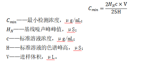 離子色譜最小檢測濃度的計算.png